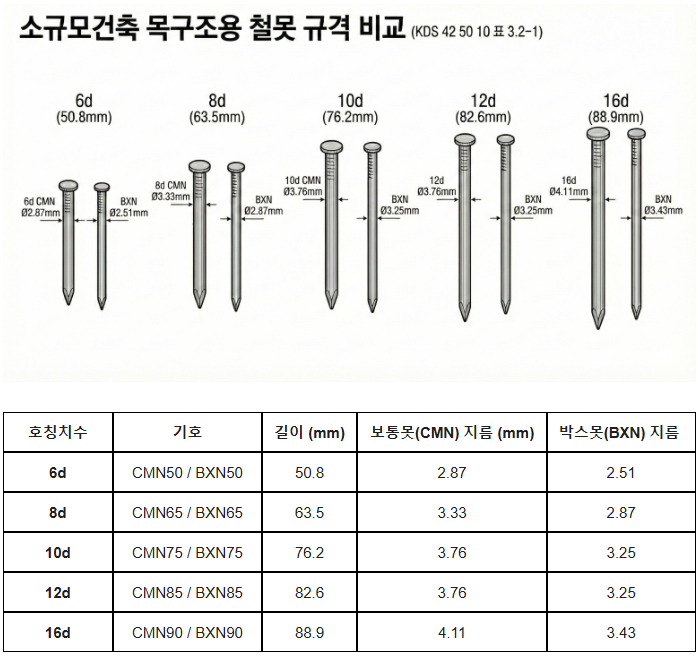스크린샷 2026-08-09 104600.png