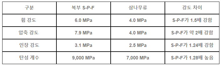 스크린샷 2026-08-09 130947.png