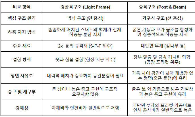 스크린샷 2026-08-09 130935.png