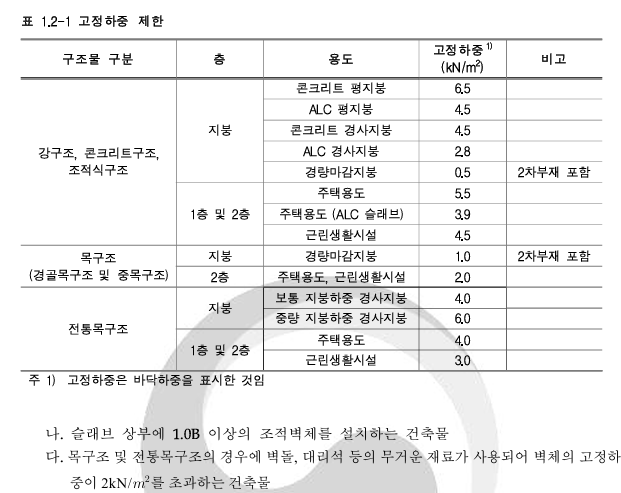 스크린샷 2026-02-23 092741.png