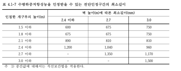 스크린샷 2026-03-05 090341.png
