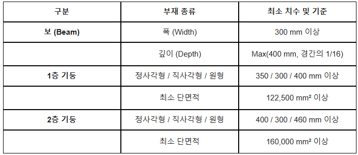 스크린샷 2026-08-09 193535.png