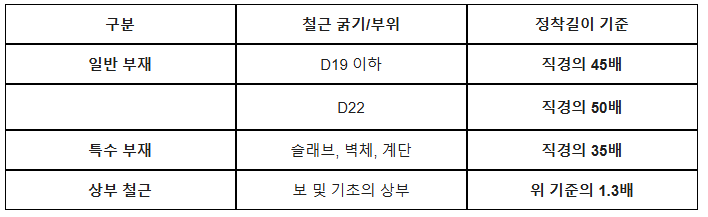스크린샷 2026-08-09 193755.png