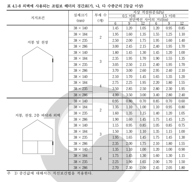 스크린샷 2026-03-07 083908.png