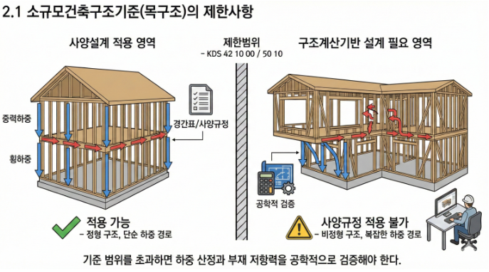 스크린샷 2026-08-09 200342.png