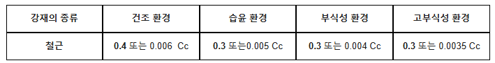 스크린샷 2026-08-09 223054.png
