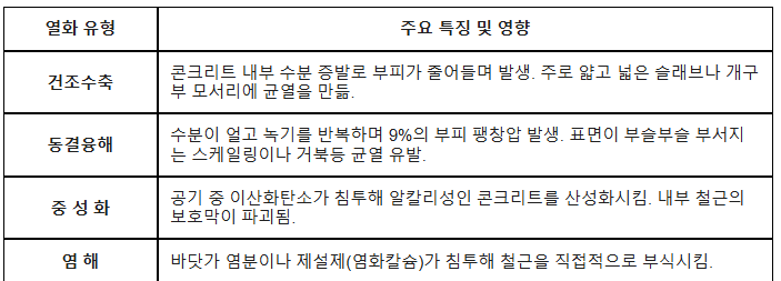 스크린샷 2026-08-09 223351.png